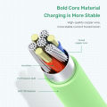 TOPK AN84 Micro USB Type C Cable for XiaoMi redmi note 9 3A Fast Charging Liquid Silicone Mobile Phone Data Cable for Samsung. 