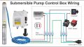  pump control box. 