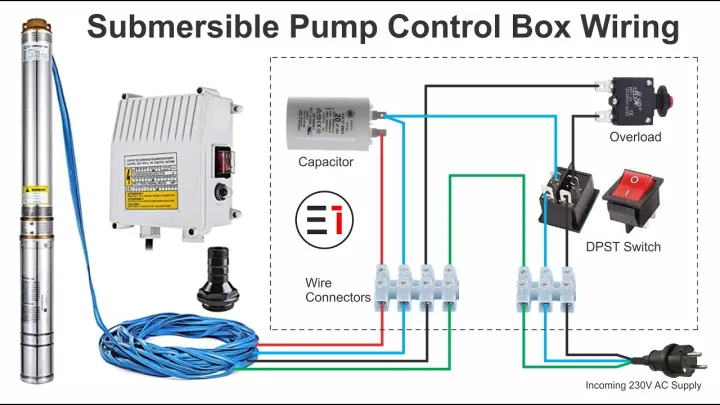%C2%A0pump%20control%20box%20-%20Image%203