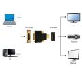 USB to VGA Adapter USB to VGA Video Graphic Card Display External Cable Adapter for PC Laptop. 
