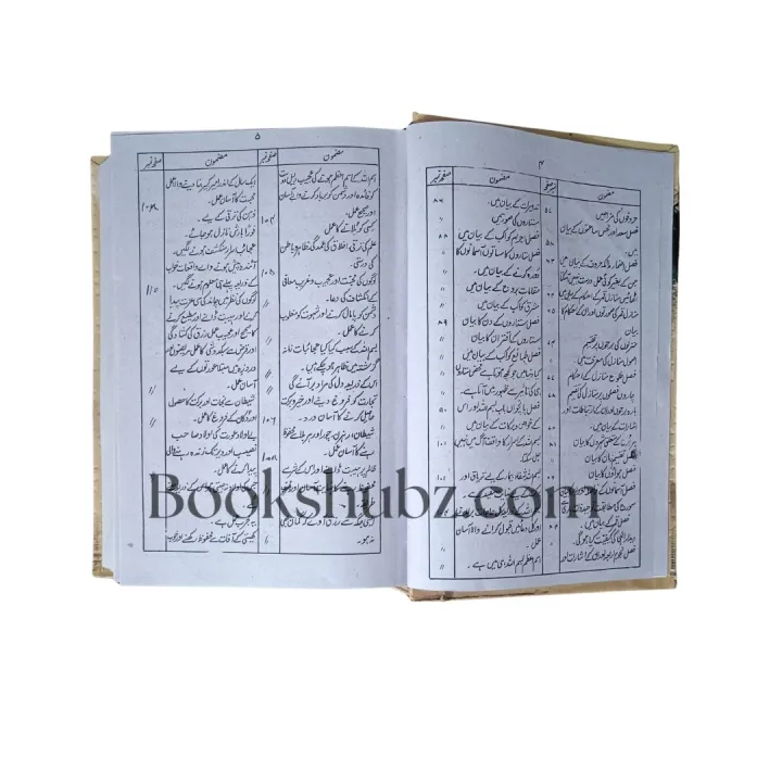 Shams%20al-Maarif%20wa%20Lataif%20al-Awarif%20Urdu%20/SHAMS-UL-MAARIF-UL-KUBRA%20/%20Awarif%20al-Ma'arif%20/%20Shams%20Marif%20/%20shams%20Al%20Marif%20Lataif%20Al%20Maarif%20Fi%20Ma%20Li%20Mawasim%20Al%20Am%20Min%20Al%20Wazaif%20%20Imam%20Ibn%20Rajab%20Al%20Hanbali%20%20Imam%20Ibn%20Rajab%20al-Hanbali%20-%20Image%206