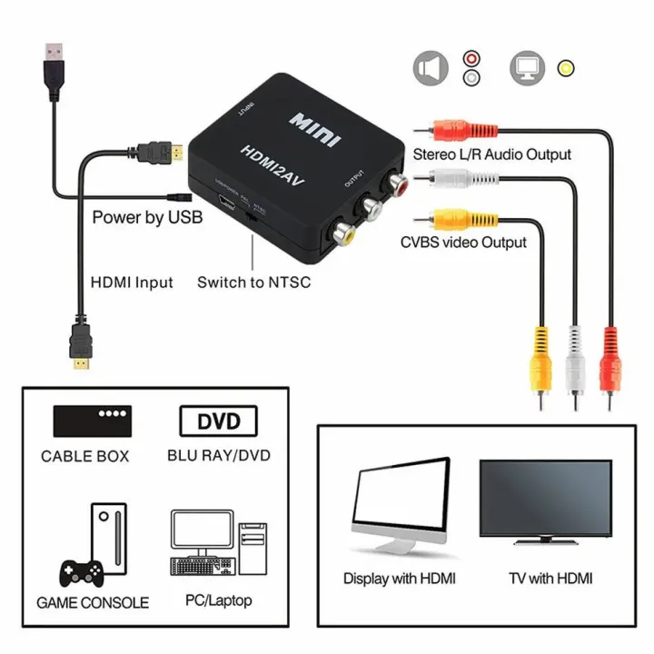 HDMI-Compatible%20To%20AV%201080P%20Scaler%20Adapter%20MINI%20Box%20RCA%20AV%20CVSB%20LR%20Video%20Box%20To%20TV%20High%20Definition%20Converter%20-%20Image%207