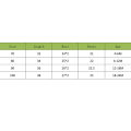 Baby Boy Shorts Set Letter Sleeveless Round Neck Vest + Camouflage High Waist Shorts Summer Cute Two-Piece Set. 