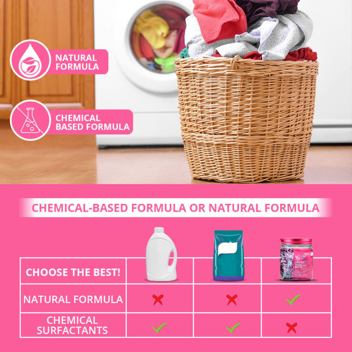 WBM%20Laundry%20Detergent%20Pods%205%20In%201%20Technology%20-%20Rose,%2032%20Total%20Loads%20-%20Laundry%20Pods%20-%20Image%207