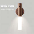 Intelligent Induction Light. 