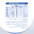 NESTLE NAN A.R. Powder 380g tin. 