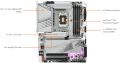 Z790 AORUS ELITE AX ICE. 