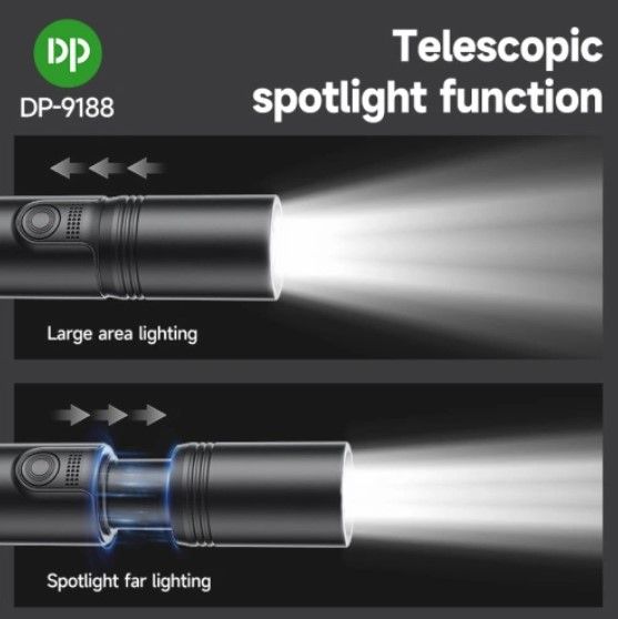 Torch%20light%20mini%20torch%20light,%20Doctor%20light%20Rechargeable%20Mini%20Flashlight%20USB%20Type-C%20Stepless%20Dimming%20Portable%20Adjustable%20Focus%20Zoom%20Mini%20LED%20Flashlight%20Torches%20Torch%20Light%20Zoomable%20Original%20DP%20-9188%20-%20Image%206