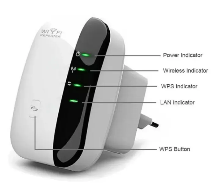 Wireless-N%20Routers%20300Mbps%202T2R%20Wifi%20range%20extender%20802.11G/B/N%20Network%20Router%20Range%20Extenders%20Wi-Fi%20booster%20Long%20Range%20Signal%20Remote%20Wifi%20Extender%20WiFi%20Amplifier%20WiFi%20Booster%20-%20Image%204