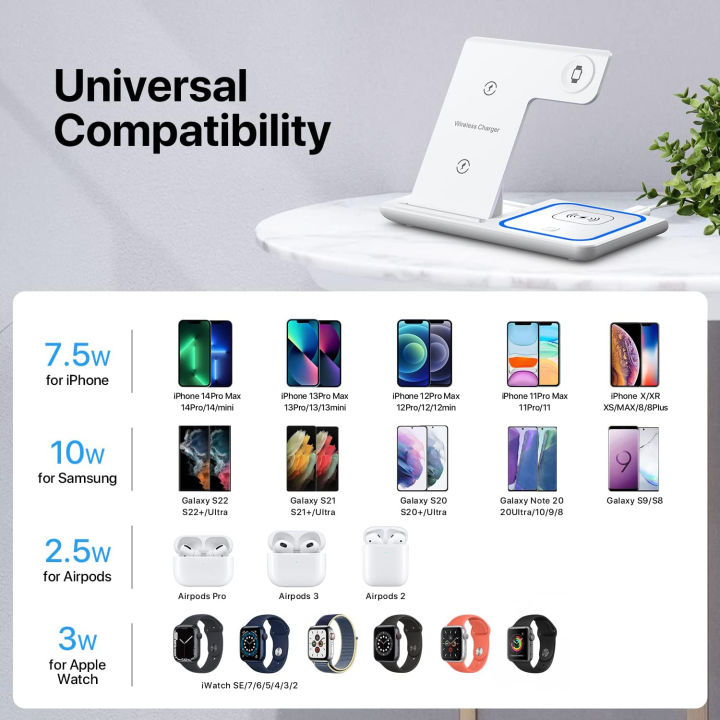 Yoxinta%203%20in%201%20Wireless%20Charger%20Stand,%20Fast%20Wireless%20Charging%20Docking%20station%20-%20Image%208