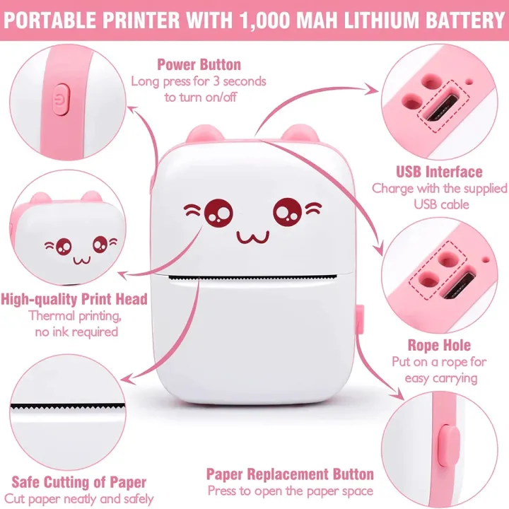 RXN Portable Mini Thermal Printer – Inkless Bluetooth Pocket Printer ...