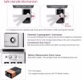 Gateman ASSA ABLOY P380-FH Digital Door Lock Safe Handles LED Key Pad. 