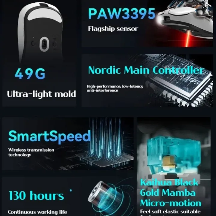 VGN%20Dragonfly%20F1%20Pro%20Max%20And%20F1%20Pro%20(OPEN%20BOX)%204k%20Wireless%20Mouse%20Dual-mode%20%20Gaming%20Mouse%202.4G%20Wired%20Lightweight%20E-sports%20Gaming%20Mouse%20-%20Image%204