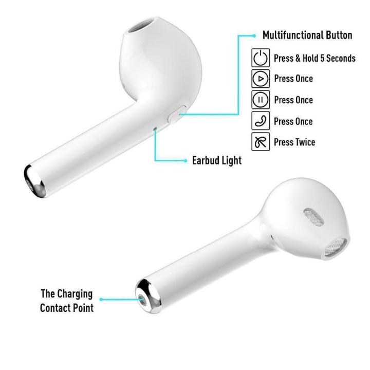 Airpro%20&%20Air%2031%20TWS%20I12%20Airpods_%20with%20Super%20Sound%20&%20High%20Quality%20Touch%20Sensors%20True%20Stereo%20Headphones%20with%20Built%20in%20Mic%2010m%20Transmission%20Bluetooth%20Wireless%20Earbuds%20,%20power%20Case%20Sport%20Headset%20for%20all%20Bluetooth%20Smart%20devices.%20-%20Image%209