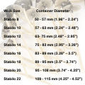 CD 8 Series Wick ( Stabilo Wick ) Candle Wicks -10Pcs - Length 4.71 Inches - 2mm - Made In Usa. 