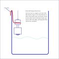 Water Level Alarm Water Leakage Detector 120 DB Security Alarm System. 