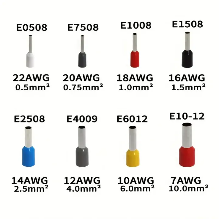 Ferrule%20Crimping%20Tool%20Kit%20Wire%20Ferrule%20Kit%20with%201200PCS%20Wire%20End%20Ferrules%20Crimper%20Plier%20Self-adjustable%20Ratchet%20Tool%20Set%20-%20Image%204