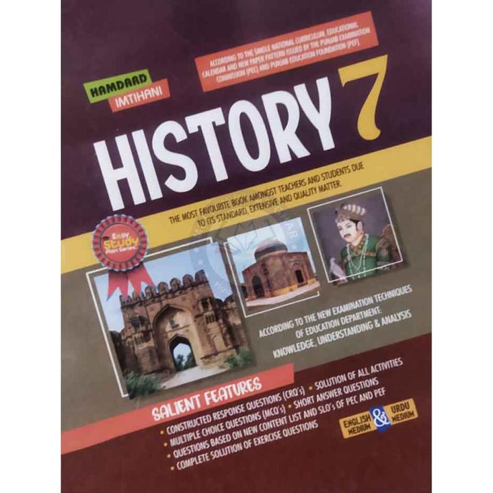 Imtihani History for 7th Class, Imtihani History for Class 7