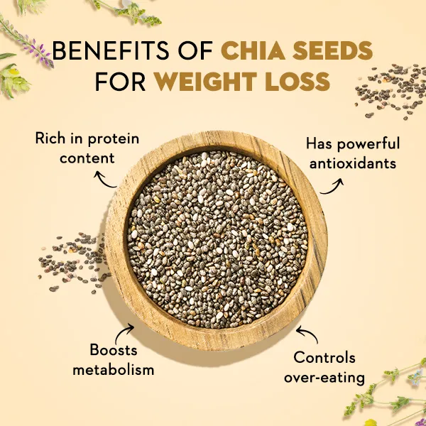 Husnain%20Dawakhana%20%7C%20Organic%20Chia%20Seeds%20%7C%20rich%20source%20of%20omega%203,%20calcium,%20vitamins%20%7C%20250g%20-%20Image%203
