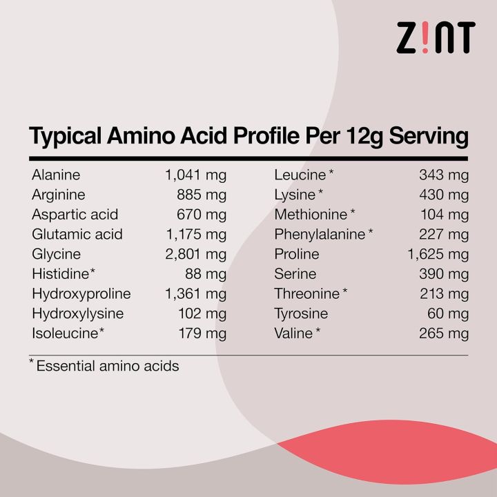 Zint%20Collagen%20Peptides%20Powder%20(32%20oz):%20Paleo-Friendly,%20Keto-Certified,%20Grass-Fed%20Hydrolyzed%20Protein%20Collagen%20Supplements%20-%20Unflavored,%20Non%20GMO%20907gm%20-%20Image%205