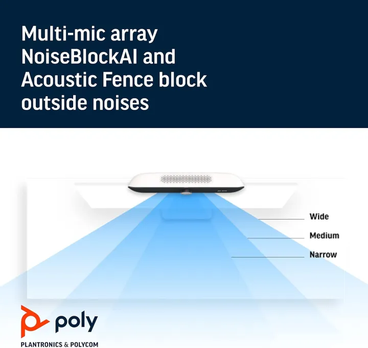 Poly%20Studio%20P15%20Personal%20Video%20Bar%20(Plantronics%20+%20Polycom)%20-%204K%20Video%20Quality%20-%20Camera,%20Microphones%20&%20Speaker%20Solution%20with%20Premium%20Audio%20&%20Video%20-%20Certified%20for%20Zoom%20and%20Teams%20-%20Image%206