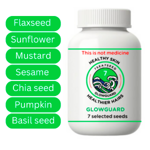 GLOWGUARD: Organic Pure Seed Powder 60x Capsules (1000mg each) 100% Natural Super Food