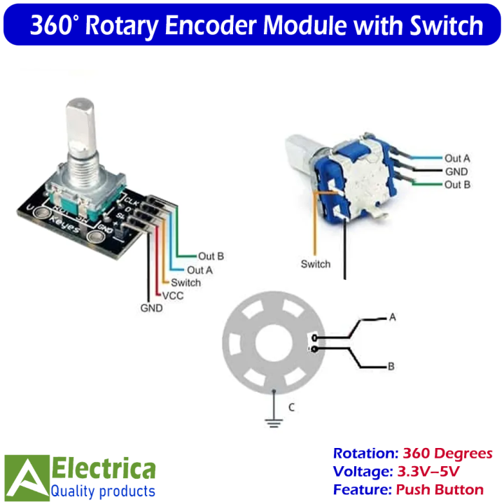 KY-040 Rotary Encoder Module with Push Button Incremental Encoder for ...