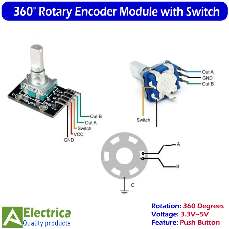 Rotary Encoder Modules 5-Pack KY-040 - 360 Degree Rotation With Push ...