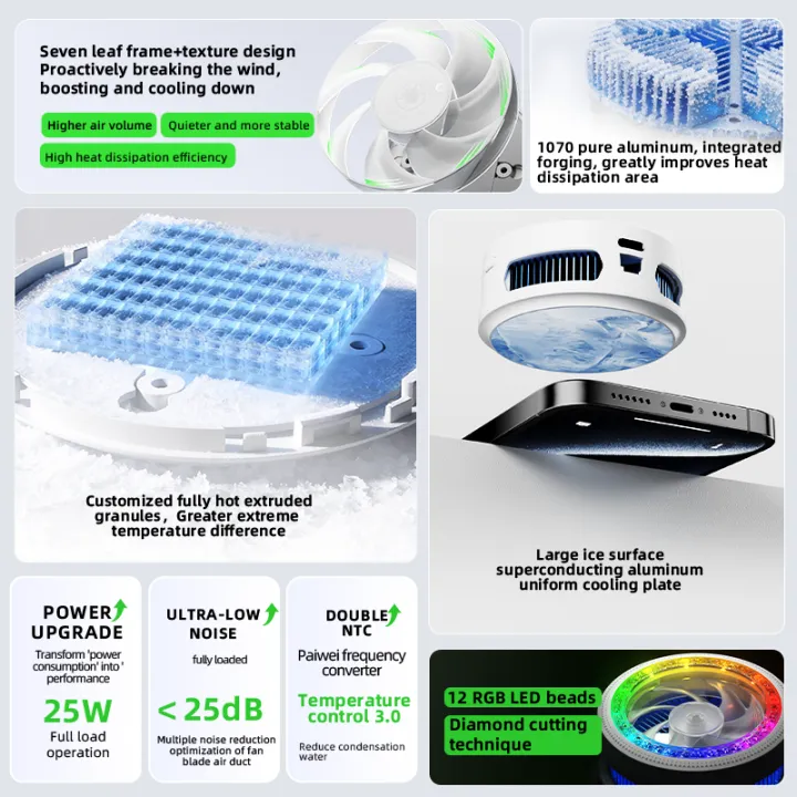 PIVA%20B25%20,%20B3%2020W%20Powerful%20Cooling%20Fan%20for%20Tablets%20&%20Mobile%20Phone%20Compatible%20with%20IOS%20&%20Android%202in1%20Magnetic%20+%20Clip%20Option%20with%20RGB%20Light%20Best%20for%20Gaming%20to%20increase%20mobile%20performance%20With%20PIva%20Colling%20Fan%20By%20Zayraz%20-%20Image%204
