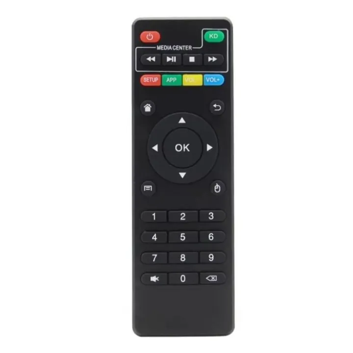 Remote%20Control%20designed%20for%20Smart%20Android%20TV%20Boxes%20including%20X96,%20X96%20mini,%20X96Q,%20T9,%20H96%20pro+,%20M8N,%20M8C,%20M8S,%20V88,%20X96%20Mini,%20MXQ,%20T95N,%20T95Z%20Plus,%20TX3,%20T95X,%20T95,%20H96,%20H96%20pro,%20Z28,%20and%20X96Q%20Pro%20Plus.%20-%20Image%205