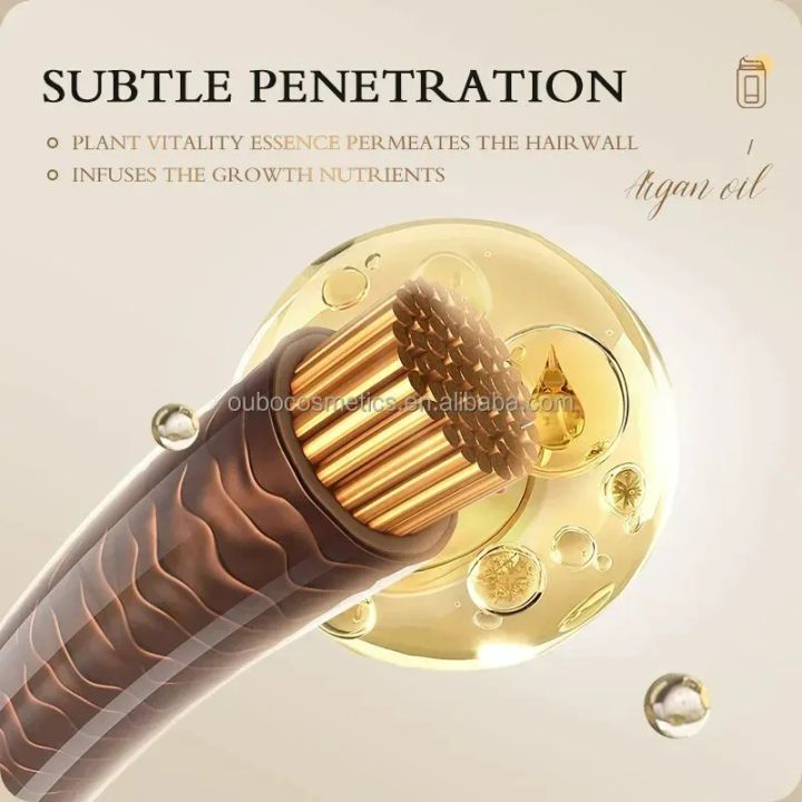 Natureza%20Cosmeticos%20Botox%20Brazilian%20Protein%20Keratin%20Argan%20Oil%20Hair%20mask%201kg%20-%20Image%204