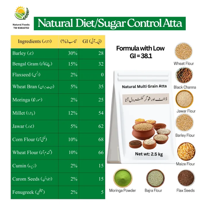Multi Grain Atta 1 kg| Natural Multi Grain Aatta | Dite Atta | Sugar ...