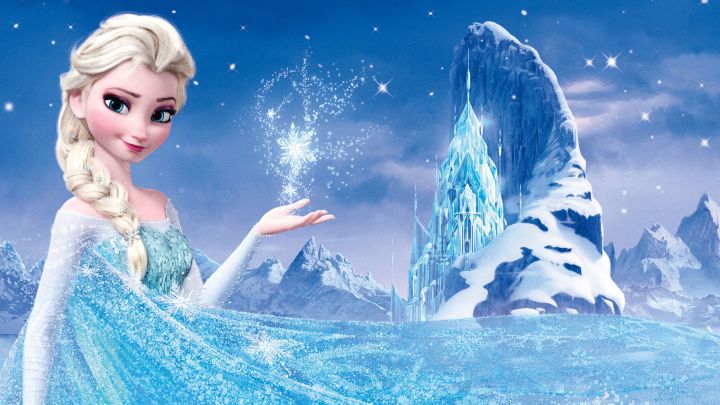 SIZE : 2 x 1 Feet - Frozen Princess Cartoon Style Design Self Adhesive Wall Stickers for Shop, Baby, Bedroom, Home, Game, Kids, School, Girl, Birthday Gift, Decor Decoration Lovers - Printed Multi color - Rising Arts