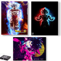 Goku Anime Poster for home decor Painting Wall Stickers. 