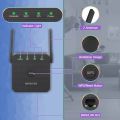 300Mbps Wireless WiFi Repeater WiFi Router 2.4G Access Point WI FI Long Range Signal Extender For Office Home Wireless Access Point Multi functions Branded. 