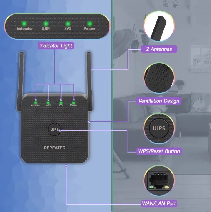300Mbps%20Wireless%20WiFi%20Repeater%20WiFi%20Router%202.4G%20Access%20Point%20WI%20FI%20Long%20Range%20Signal%20Extender%20For%20Office%20Home%20Wireless%20Access%20Point%20Multi%20functions%20Branded%20-%20Image%202