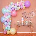 Happy Birthday Cute Macroon Theme With Pink Happy Birthday Banner , Pastal Colors Light Baby Colors Balloons & 5 Jumbo Macroon Balloons All Pastal Colors Theme. 