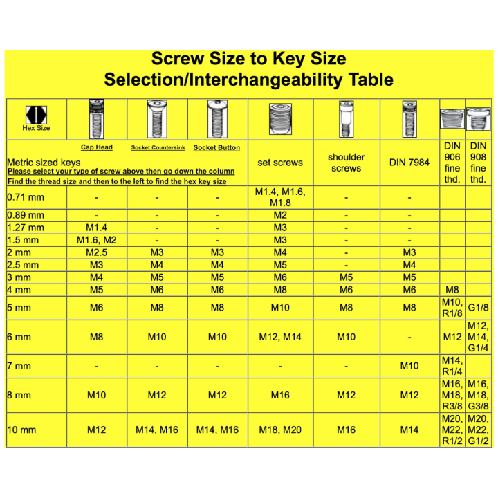 Pack%20of%202%20Allen%20Key%20Alki%20Tools%204mm%20and%205mm%20-%20Image%204