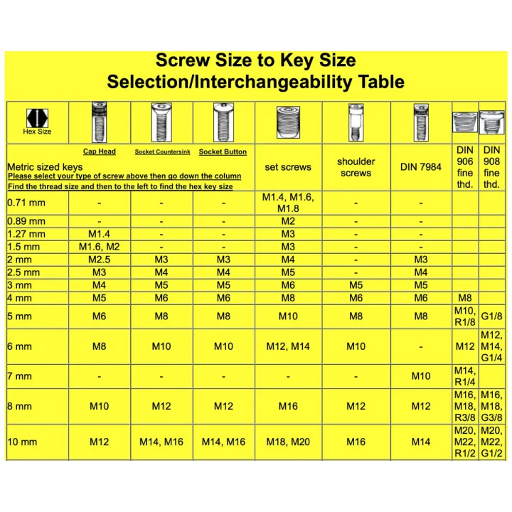 Pack%20of%202%20Allen%20Key%20Alki%20Tools%204mm%20and%205mm%20-%20Image%204