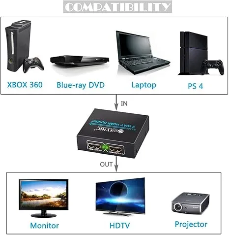 eSynic%204K/30HZ%20HDMI%20Splitter%202%20Way%20HDMI%20Splitter%201%20in%202%20out%20HDMI%20Splitter%20HDMI%201.4%20Hdcp%20Bypass%20Splitter%20HDMI%20Splitter%20Dual%20Monitor%20Supports%204K&%20Full%20HD%20for%20HDTV%20PS4%20Blu-ray%20Player%20Laptop%20Satellite%20etc%20a245%20splitterrrr%20b%20-%20Image%203