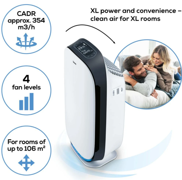 Beurer%20LR%20500%20Air%20Purifier%20%20-%20Clean%20and%20fresh%20air%20within%20your%20own%20four%20walls.%20-%20Image%204