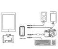 iPad Camera Connection Kit 5-in-1 | USB & SDHC Card Reader, Keyboard Input Support with Multi-Function iPad Photo Adapter and Plug & Play Compatibility. 