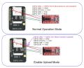 ESP32 CAM WiFi Bluetooth Camera Module Development Board In Pakistan. 