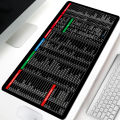 Quick Key Super Large Anti-Slip Keyboard Pad, Office Software Keyboard Shortcuts Pad, English Shortcut Key Mouse Pad, Gaming Mouse Mat for Desk PC Laptop, Office Accessories (C, 90 * 40cm). 