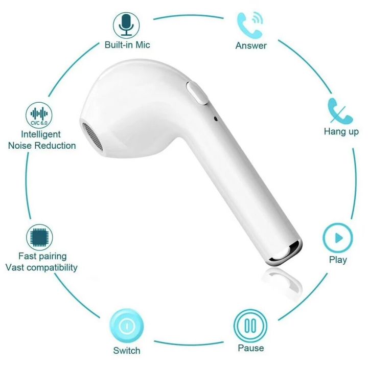 Bluetooth Handfree Wireless Bluetooth Headset Good Quality Bluetooth Handsfree Earphone
