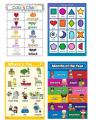 4 Pcs Learning Poster Banners  Kids Home School Decoration 109. 