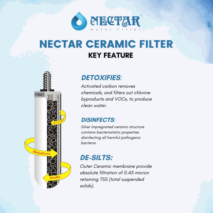 Nectar%20Water%20Filter%20-%20Super%20Deluxe%20Element%20-%20Nozzle%20-%207%20inch%20for%20Model%20Gravity%20-%20Image%203