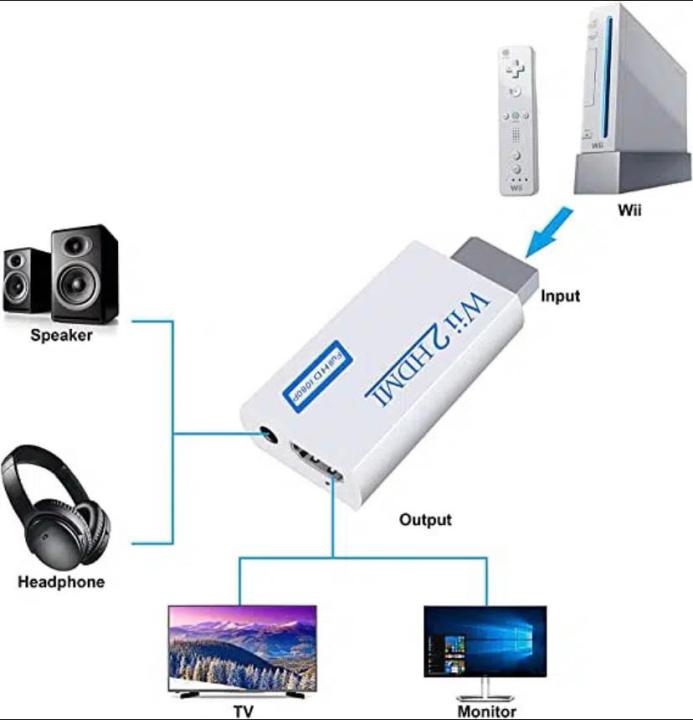 Full%20HD%201080P%20Wii%20to%20HDMI%20Compatible%20Converter%20Adapter%20Wii2HDMI%20Compatible%20Converter%203.5mm%20Audio%20for%20PC%20TV%20Monitor%20Display%20-%20Image%203