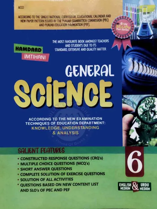 Imtihani%20General%20Science%20for%206th%20Class,%20Imtihani%20General%20Science%20for%20Class%206%20-%20Image%202