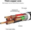 Impedance Type C to Type C Cable | C type to C type Cable | Dual Type C to Type C Super Fast Charging Cable | PD Super Fast Charging Cable Compatible for Samsung A70/ A80/ Note 10+/ Note 20/ Note 20 Ultra/ S10/ S20FE/ S21/ S21 S22 S23 Ultra/ Z Fold2. 